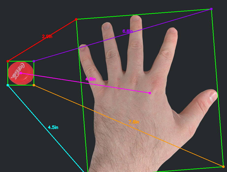 Measuring Size And Distance With OpenCV Hand Map